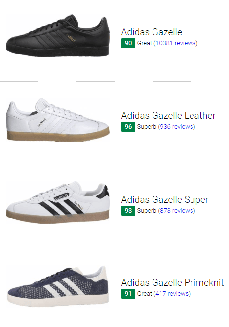 adidas sneakers gazelle